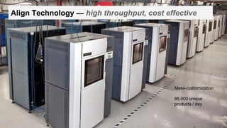 Align Technology — high throughput, cost effective
Mass-customization
85,000 unique
products / day