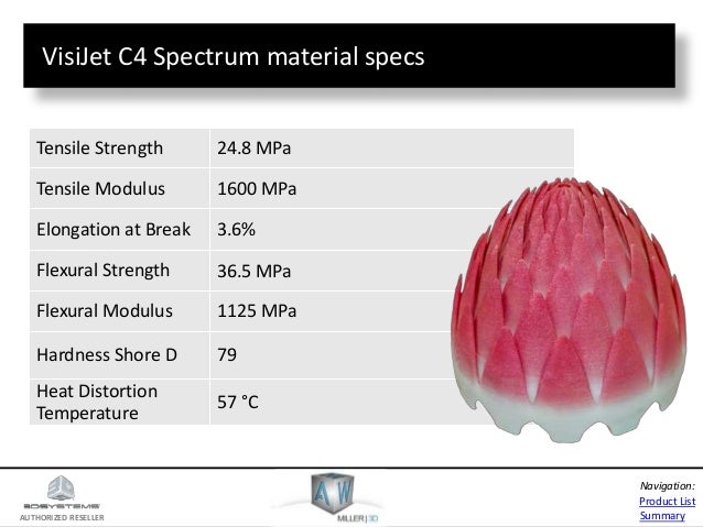 visijet plastic material x (projet CJP overview printer Systems plastic) 3D 4500