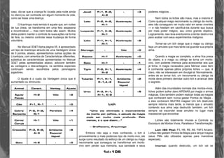 1d+105 
caso, diz-se que a criança foi tocada pela noite ainda 
no útero) ou ser contraída em algum momento da vida, 
como se fosse uma doença. 
O licantropo mais temido é aquele que, em noites 
de lua cheia, se transforma em uma fera assassina 
e incontrolável — mas nem todos são assim. Muitos 
deles podem manter o controle de suas ações na forma 
de fera, ou mesmo controlar essa mudança de forma 
voluntária. 
No Manual 3D&T Alpha página 55, é apresentado 
um tipo de licantropo através de uma Vantágem Única 
de 0 pontos, abaixo, apresentamos outras opções de 
Licantrpos, com amentos de Características diferentes, 
substitua as características apresentadas no Manual 
3D&T pelas apresentadas abaixo, adicione também 
as vantagens e desvantagens, os sentidos especiais 
continuam sendo escolhidos pelos persnagens 
jogadores. 
O Ajuste é o custo da Vantagem única que é 
aumentado ou diminuído. 
Animal Caract. Vantag. Ajuste 
Águia/ 
Falcão 
H+2 Vôo +2 
Cão F+1, R+1 - +0 
Cobra/ 
Serpente 
F+2, H+2, 
R+1 
Paralisia +4 
Corvo/ 
Coruja 
H+1 Vôo +1 
Crocodilo F+3, R+2, 
A+3 
Ambiente 
Especial 
(água) 
+6 
Gato H+2 - +0 
Javali F+1, R+2, 
A+2 
- +3 
Leão F+2, H+2, 
R+1 
Aceleração +4 
Leopardo F+1, H+2, 
R+1 
Aceleração +3 
Lobo F+1, H+1, 
R+1 
Aceleração +2 
Morcego - Vôo +0 
Raposa H+1 Aceleração +0 
Rato H+1 - -1 
Tigre F+2, H+1, 
R+2 
Aceleração +4 
Tubarão F+1, H+1, 
R+1,A+2 
Ambiente 
Especial 
(água) 
+2 
Urso F+3, H+1, 
R+1, A+2 
- +5 
Lich 
“Uma vez eliminado o inconveniente 
da morte por velhice, o estudo da magia 
pode ser muito mais profundo. Pelo 
menos, é o que dizem...” 
— Graffiacane, Arquimago 
Embora não seja o mais conhecido, o lich é 
provavelmente o mais poderoso tipo de morto-vivo; ele 
surge como resultado do esforço de um clérigo ou mago 
necromante que conseguiu se transformar em morto-vivo 
sem perder sua memória, sua sanidade e seus 
poderes mágicos. . 
Nem todos os liches são maus, mas a maioria é! 
Como qualquer mago necromante ou clérigo da morte, 
eles não conseguem ver muito valor em seres viventes 
— e não hesitam em sacrificá-los durante sua busca 
por mais poder mágico, seu único grande objetivo. 
Logicamente, isso leva aventureiros a tentar destruí-los 
para acabar com seus experimentos malignos. 
Tornar-se um lich exige que o mago ou clérigo 
faça um amuleto que mais tarde vai guardar sua própria 
alma. 
Quando a magia se completa, a alma fica presa 
do objeto; e o mago ou clérigo se torna um morto-vivo, 
com poderes imensos para acrescentar aos que 
já tinha. A magia necessária para fabricar esse item 
é conhecida apenas pêlos próprios liches — que, é 
claro, não se interessam em divulgá-la! Normalmente, 
antes de se tornar lich, um necromante ou clérigo da 
morte deve primeiro derrotar outro lich e arrancar dele 
o segredo. 
Além das imunidades normais dos mortos-vivos, 
liches podem sofrer dano APENAS por magia e armas 
mágicas. Eles também podem realizar todas as magias 
que conhecem sem nunca gastar Pontos de Magia... 
e eles conhecem MUITAS magias! Um lich destruído 
sempre retorna mais tarde, a menos que o amuleto 
contendo sua alma seja destruído também; um lich 
sempre vai esconder esse amuleto no lugar mais 
inacessível que encontrar. 
Liches são totalmente imunes a Controle ou 
Esconjuro de Mortos-Vivos, Paralisia e Transformação. 
Lich (50 Pts): F5, H6, R6, A6, PdF5 Arcano. 
Liches não gastam Pontos de Magia para lançar magias 
(seus PMs são utlizados apenas para manobras 
especiais). 
Imortal: quando destruído, um lich vai se 
 