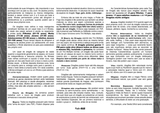 1d+62 
continuidade de suas linhagens, não importando o que 
aconteça com os pais ou seu covil. Os adultos jovens, 
particularmente os malignos ou menos inteligentes, 
tendem a deixar ninhos com 2 a 5 ovos por toda a 
parte, filhotes permanecem juntos até atingirem a 
adolescência ou a juventude, quando podem sair e 
formar seus próprios covis. 
Os dragões mais velhos e mais inteligentes 
constituem famílias de um casal mais 2 a 5 filhotes. 
A idade dos casais sempre é adulta ou experiente; 
a proles serão Filhotes (01-10 anos), Muito 
Jovens (11-30 anos), Jovens (31-50 anos), 
Adolescentes (51-90 anos) ou Adultos Jovens 
(91-100 anos). Pouco tempo depois de atingirem a 
categoria de adultos jovem (ou adolescente, em raras 
ocasiões) o filhote abandona os pais para estabelecer 
seu próprio covil. 
Um casal de dragão de categoria de idade 
superior a experiente geralmente se separa, em busca 
de independência e tesouros próprios. As fêmeas 
mais velhas continuam a copular e botar ovos, mas 
apenas um dos pais ficará com a toca e criará a prole. 
Muitas vezes , a fêmea deposita diversos ovos, toma 
um conjunto para si, entrega outro para o parceiro, e 
deixa o resto deles à própria sorte. Em raras ocasiões, 
a fêmea entregam um ovo ou um filhote a pais adotivos 
de outras raças. 
Características: Andam sobre quatro patas 
(embora as garras dianteiras tenham certa habilidade 
manual), têm pescoço e cauda alongados, escamas 
e um par de asas. Muitos têm a cabeça coroada com 
chifres, mas eles são simples adornos — não servem 
para lutar. 
Couro de Dragão: Os armeiros podem 
trabalhar com o couro de dragão para produzir 
armaduras e escudos obras-primas. 
Sopro: Todos os dragões possuem pelo menos 
uma “arma de sopro” (seu PdF). Podem disparar pela 
boca uma rajada de material cáustico, tóxico ou corrosivo, 
extremamente destrutivo. A natureza do sopro depende 
da espécie do dragão: fogo, gelo, ácido, relâmpago... 
Embora não se trate de uma magia, o Poder de 
Fogo dos dragões é tão poderoso que também vai afetar 
criaturas ou alvos que sejam vulneráveis apenas a 
magia. Por outro lado, quaisquer formas de proteção 
ou resistência contra magia NÃO têm efeito sobre o 
sopro de um dragão. Embora seja baseado em PdF, 
não é possível usar Reflexão ou Deflexão contra o sopro. 
O Seu sopro funciona como Tiro Múltiplo, veja abaixo. 
O Sopro do Dragão usando seu Tiro Múltiplo, 
um dragão pode atacar vários alvos ao mesmo tempo 
com seu sopro; ele movimenta a cabeça enquanto emite 
uma rajada contínua. O dragão precisa gastar 1 
PM para cada alvo (Ataca todos os Alvos com 
a mesma FA), incluindo o primeiro. Ao contrário 
de um Tiro Múltiplo normal, um dragão não pode fazer 
mais de um ataque de sopro no mesmo turno contra o 
mesmo alvo — apenas contra alvos diferentes. Uma 
Esquiva bem-sucedida por parte da vítima reduz à 
metade o dano normal. 
Ataques: Dragões podem fazer até três ataques 
por turno: duas garras (FA=F+1d) e uma mordida 
(FA=F+H +1d). 
Dragões são extremamente inteligentes e sabem 
falar muitas línguas. Todos os dragões possuem também 
habilidades mágicas naturais, sendo capazes de 
realizar grande quantidade de magias; eles conhecem 
praticamente todas as magias permitidas. 
Dragões são orgulhosos: não aceitam seres 
humanos ou semi-humanos como semelhantes — na 
verdade, para eles são simples insetos. Isso, contudo, 
não quer dizer que um dragão vai subestimar um bando 
de aventureiros a ponto de permitir ser emboscado; com 
seus Sentidos Especiais, ele vai primeiro examinar e 
avaliar o grupo à , distância, antes de se revelar. 
As Características Apresentadas para cada Tipo 
de Dragão são típicos para dragões adultos. Elas 
devem ser ajustadas em -2 para filhotes, -1 para 
jovens, +1 para adultos maduros e até +4 para 
dragões muito antigos. 
Arena: dragões recebem H+2 quando agem em 
seus próprios covis. Um covil de dragão costuma uma 
grande rede de túneis, uma cidade abandonada, um 
bosque, pântano, lagoa, montanha ou outra área. 
Forma Alternativa: todos os dragões 
adultos têm a capacidade de se transformar em 
uma forma humana ou semi-humana (elfo, meio-elfo, 
anão, halfling...). Eles usam essa segunda forma 
para dialogar com humanóides sem alarmá-los, ou 
para viajar incógnitos — coisa que raramente fazem, 
pois são orgulhosos demais para se esconder de 
“simples humanos”. Nessa forma eles ainda possuem 
as mesmas Características (quando um humano 
demonstra grandes poderes publicamente, é possível 
que seja confundido com um dragão disfarçado), 
Vantagens (podem voar mesmo sem usar as asas) e 
Arcano, mas não podem usar o sopro. 
Vôo: voando, dragões têm velocidade normal 
igual à sua Hx20 ou Rx20km/h (aquele que for menor), 
e velocidade máxima igual a 10m/s com H1, 20m/s 
com H2, 40m/s com H3 e assim por diante. 
Magias: dragões têm a magia Pânico como 
uma habilidade natural, que podem usar sem gastar 
PMs. 
Sentidos Especiais: dragões possuem 
todos os sem tidos Especiais: Audição Aguçada, Faro 
Aguçado, Infravisão, Radar, Ver o Invisível, Visão 
Aguçada e Visão de Raios-X, sendo quase impossível 
surpreendê-los. Ao fazer testes de Perícias, em 
situações que envolvem perceber coisas atravês destes 
sentidos, a dificuldade do teste cai uma graduação. 
Por exemplo, uma Tarefa Difícil será considerada 
 