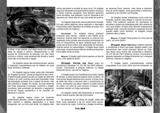 1d+64 
a frente, e ele ostenta uma crista dorsal que começa 
atrás da cabeça e diminui, desaparecendo a três 
quartos do comprimento do pescoço. Um odor ácido 
envolve a criatura, suas escamas são foscas e quase 
todas são cinza-escuras e negras. 
Os dragões negros são temperamentais, astutos 
e malévolos, características que se refletem em suas 
faces sinistras e ardilosas. 
Os dragões negros muitas vezes são chamados 
de “dragões-caveiras”, devido ao aspecto de seu crânio. 
A determinação gradual da pele na região da base dos 
chifres e do rosto contribui para esta impressão. Essa 
decomposição aumenta com o passar do tempo, mas 
não prejudica o dragão. Ao nascer, as suas escamas 
são finas, pequenas e lustrosas; conforme o dragão 
envelhece, elas aumentam de tamanho e espessura; 
tornam-se foscas, auxiliando-o a se camuflar em 
pântanos e charcos. 
Os dragões negros vivem em cavernas 
subterrâneas grandes, úmidas e repletas de câmaras. 
Eles cheiram a vegetais apodrecidos e a água 
estagnada, com um leve odor ácido. Os dragões mais 
as escamas ficam maiores, mais claras e adquirem 
tons de verde-vegetal, verde-esmeralda e verde-oliva, 
auxiliando a se camuflar nas florestas. 
Os dragões verdes estabelecem seus covis nas 
florestas; quando mais antigas e maiores as árvores, 
melhor. Eles preferem cavernas em penhascos ou 
encostas e podem ser detectados pelo odor picante de 
cloro que exalam. Embora eles devorem praticamente 
qualquer coisa, incluindo arbustos e pequenas árvores 
quando estão muito famintos, os dragões verdes 
preferem elfos e fadas. 
Sopro: O dragão verde possui um único tipo de 
sopro, um cone Sônico. 
Dragão Azul (35 Pts): Habitam desertos 
e montanhas e dizem que estes dragões podem voar 
eternamente sem nunca precisam descer ao chão, 
mas fazem seus ninhos nas montanhas e desertos. 
F5, H5, R5, A6, PdF7 (Elétrico). Arcano; Invulnerável a 
ataques baseados em Magia Elemental (ar) e Ataques 
Elétricos, naturais ou mágicos. 
O Dragão possui impressionantes orelhas 
pregueadas e um único chifre enorme emergindo do 
velhos escondem a entrada de seus covis. Os dragões 
negros se alimentam principalmente de peixes, moluscos 
e outras criaturas aquáticas. Eles também apreciam 
carne vermelha, mas preferem “curti-la” deixando-a em 
descanso por vários dias em seu covil antes de comê-la. 
Os dragões negros são colecionadores de moedas. 
Os mais velhos algumas vezes capturam e interrogam 
humanóides sobre depósitos de moedas de prata, ouro 
e platina antes de matá-los. 
Combate: Os dragões negros preferem 
emboscar suas vítimas , usando o seu habitat como 
cobertura. Quando lutam em pântanos ou charcos com 
vegetação muito cerrada, eles procuram permanecer em 
terra ou mergulhando na água, evitando alçar vôo; as 
copas das árvores limitam sua capacidade de manobra. 
Quando estiver em desvantagem, o dragão negro voará 
para longe, evitando deixar rastros e tentará se esconder 
numa lagoa funda ou brejo. 
Sopro: O dragão negro possui apenas um tipo de 
sopro, uma rajada de ácido. 
Dragão Verde (36 Pts): vivem em 
montanhas e florestas. F4, H5, R5, A5, PdF9 (Sônico). 
Arcano. Invulnerável a ataques Elétricos ou Magia 
Elemental (terra), naturais ou mágicos, 
O dragão possui um mandíbula encurvada, repleta 
de dentes, e vários espinhos ósseos sobre os olhos. Há 
outro grupo desses espinhos sob o queixo. A crista inicia-se 
atrás dos olhos e percorre todo o comprimento do 
tronco, alcançando sua altura máxima na parte traseira 
do crânio. Um odor de cloro envolve a criatura, cujas 
escamas irradiam um fulgor esmeralda. 
Os dragões verdes são beligerantes e costumam 
atacar mesmo quando não são provocados. 
As escamas de um filhote de dragão verde são 
finas, muito pequenas e de um verde muito escuro, 
bem próximo ao negro. Conforme o dragão envelhece, 
Negro 
Verde 
 