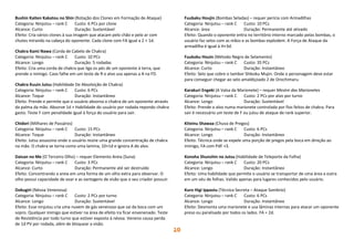 20
Bushin Kaiten Kakatou no Shin (Rotação dos Clones em Formação de Ataque)
Categoria: Ninjutsu – rank C Custo: 6 PCs por clone
Alcance: Curto Duração: Sustentável
Efeito: Cria vários clones à sua imagem que atacam pelo chão e pelo ar com
chutes mirando na cabeça do oponente. Cada clone com FA igual a 2 + 1d.
Chakra Kami Nawa (Corda de Cabelo de Chakra)
Categoria: Ninjutsu – rank C Custo: 10 PCs
Alcance: Longo Duração: 5 rodadas
Efeito: Cria uma corda de chakra que liga os pés de um oponente à terra, que
prende o inimigo. Caso falhe em um teste de R o alvo usa apenas a A na FD.
Chakra Kuuin Jutsu (Habilidade De Absolvição de Chakra)
Categoria: Ninjutsu – rank C Custo: 6 PCs
Alcance: Toque Duração: Instantâneo
Efeito: Prende e permite que o usuário absorva o chakra de um oponente através
da palma da mão. Absorve 1d + Habilidade do usuário por rodada repondo chakra
gasto. Teste F com penalidade igual à força do usuário para sair.
Chidori (Milhares de Passáros)
Categoria: Ninjutsu – rank C Custo: 15 PCs
Alcance: Toque Duração: Instantâneo
Efeito: Jutsu assassino onde o usuário reúne uma grande concentração de chakra
na mão. O chakra se torna como uma lamina, 10+1d e ignora A do alvo.
Daisan no Me (O Terceiro Olho) – requer Elemento Areia (Suna)
Categoria: Ninjutsu – rank C Custo: 3 PCs
Alcance: Curto Duração: Permanente até ser destruído
Efeito: Concentrando a areia em uma forma de um olho extra para observar. O
olho possui capacidade de voar e as vantagens de visão que o seu criador possuir.
Dokugiri (Névoa Venenosa)
Categoria: Ninjutsu – rank C Custo: 2 PCs por turno
Alcance: Longo Duração: Sustentável
Efeito: Esse ninjutsu cria uma nuvem de gás venenoso que sai da boca com um
sopro. Qualquer inimigo que estiver na área de efeito ira ficar envenenado. Teste
de Resistência por todo turno que estiver exposto à névoa. Veneno causa perda
de 1d PV por rodada, além de bloquear a visão.
Fuubaku Houjin (Bombas Seladas) – requer perícia com Armadilhas
Categoria: Ninjutsu – rank C Custo: 10 PCs
Alcance: área Duração: Permanente até ativado
Efeito: Quando o oponente entra no território interno marcado pelas bombas, o
usuário faz selos com as mãos e as bombas explodem. A Força de Ataque da
armadilha é igual à H+3d.
Fuukoku Houin (Método Negro de Selamento)
Categoria: Ninjutsu – rank C Custo: 35 PCs
Alcance: Curto Duração: Instantâneo
Efeito: Selo que cobre o tambor Shikoku Mujin. Onde o personagem deve estar
para conseguir chegar ao selo amaldiçoado 2 de Orochimaru.
Karakuri Engeki (A Valsa da Marionete) – requer Mestre das Marionetes
Categoria: Ninjutsu – rank C Custo: 2 PCs por alvo por turno
Alcance: Longo Duração: Sustentável
Efeito: Prende o alvo numa marionete controlada por fios feitos de chakra. Para
sair é necessário um teste de F ou jutsu de ataque de rank superior.
Kiteinu Shawaa (Chuva de Pregos)
Categoria: Ninjutsu – rank C Custo: 6 PCs
Alcance: Longo Duração: Instantâneo
Efeito: Técnica onde se expele uma porção de pregos pela boca em direção ao
inimigo, FA com PdF +3.
Konoha Shunshin no Jutsu (Habilidade de Teleporte da Folha)
Categoria: Ninjutsu – rank C Custo: 20 PCs
Alcance: Longo Duração: Instantâneo
Efeito: Uma habilidade que permite o usuário se transportar de uma área a outra
em um véu de folhas. Valido apenas para lugares conhecidos pelo usuário.
Kuro Higi Ippastu (Técnica Secreta – Ataque Sombrio)
Categoria: Ninjutsu – rank C Custo: 6 PCs
Alcance: Longo Duração: Instantâneo
Efeito: Desmonta uma marionete e usa lâminas internas para atacar um oponente
preso ou paralisado por todos os lados. FA = 2d.
 