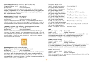 25
Mateki · Mugen Onki (Flauta Demoníaca – Réquiem da Ilusão)
Categoria: Genjutsu – rank B Custo: 20 PCs
Alcance: Longo Duração: Instantâneo
Efeito: faz o oponente acreditar que esta sendo contido por cordas num lugar
estranho. O oponente vê que sua carne está derretendo. Isto dá ao usuário uma
oportunidade de atacar quando o oponente for prenso na fantasia. A FD será
igual apenas a Armadura da vítima.
Shikumi no Jutsu (Técnica da Visão da Morte)
Categoria: Genjutsu – rank A Custo: 40 PCs
Alcance: Curto Duração: Permanente até curado
Efeito: Se o alvo olhar nos olhos do usuário, sua mente é infestada de intensas
visões de mortes brutais, dele mesmo e de amigos. O resultado é que o corpo do
oponente entre em estado de choque e fica incapaz de se mover até ser curado.
Tsukuyomi (Técnica da Visão da Morte) – requer Mangekyou Sharingan
Categoria: Genjutsu – rank S Custo: 80 PCs por alvo
Alcance: Curto Duração: Permanente.
Efeito: O usuário deixa o oponente mentalmente experimentar uma situação
traumática que deixa o oponente louco de dor e possivelmente chega à morte de
tanto sofrimento causado pela ilusão. Para ser eficaz um oponente deve olhar nos
olhos do usuário. O alvo faz um teste de resistência se falhar morre, se passar
adiquire 2 pontos de insanidade.
Hachimontonkou (Os Oitos Portões de Chakra)
Categoria: Taijutsu – (no texto) Custo: Variável (ver texto)
Alcance: Curto Duração: Instantâneo
Efeito: São oitos portões que dão ao usuário que abri-los uma grande e poderosa
força de luta, tanto na rapidez quanto na força. Quanto mais portões abertos
maior a força, mas o resultado disso é o despedaçamento das fibras musculares.
Veja cada portão e seus efeitos, os custos e efeitos se acumulam e eles duram até
o final da luta ou da cena, o que demorar mais.
• 1º Portão – Portão Inicial.
Rank E Custo: 1PC permanente Efeito: Habilidade +5
• 2º Portão – Portão da Energia.
Rank D Custo: 1PC permanente Efeito: Força +5
• 3º Portão – Portão da Vida.
Rank C Custo: 1PC permanente Efeito: Recebe +10 PVs temporários
• 4º Portão – Portão do Ferimento.
Rank C Custo: 1PV permanente Efeito: Força de Ataque recebe +5 pontos
• 5º Portão – Portão da Floresta.
Rank C Custo: 1PV permanente Efeito: Força de Defesa recebe +5 pontos
• 6º Portão – Portão da Visão.
Rank B Custo: Cego após a luta Efeito: Imunidade à Genjutsus
• 7º Portão – Portão da Insanidade.
Rank A Custo: Ganha Insanidade -1 Efeito: Absorve 10 pontos de dano/rodada
• 8º Portão – Portão da Morte.
Rank S Custo: Morte após a luta Efeito: FA e FD x10
Lótus
Categoria: Taijutsu – rank E Custo: 2 PCs
Alcance: Curto Duração: Sustentável
Efeito: Estilo de luta excessivamente veloz, que apenas pessoas que sabem essa
técnica podem acompanhar o luta. Equivale à Aceleração, sendo que é
cumulativo com a vantagem e com teleporte, o usuário ganha H+1.
Asshou (Palma da Pressão)
Categoria: Taijutsu – rank D Custo: 2 a 10 PCs
Alcance: Curto Duração: Sustentável
Efeito: Utiliza o chakra para criar pressão no ar para acertar o oponente sem tocá-
lo, Força de Ataque é igual à metade do chakra + 1d. Esse ataque não acerta
inimigos à distância, mas evita espinhos ou outras formas de contra-ataque.
Gouken (Punho Firme)
Categoria: Taijutsu – rank D Custo: 1 a 5 PCs
Alcance: Curto Duração: Instantâneo
Efeito: Um soco poderoso que causa danos no adversário. Some o número de PCs
gastos ao total de sua FA na rodada.
 