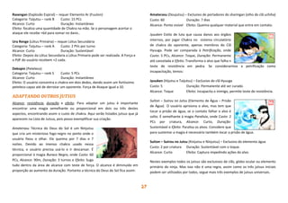 27
Rasengan (Explosão Espiral) – requer Elemento Ar (Fuuton)
Categoria: Taijutsu – rank B Custo: 15 PCs
Alcance: Curto Duração: Instantâneo
Efeito: focaliza uma quantidade de Chakra na mão. Se o personagem acertar o
ataque ele recebe +6d para somar no dano..
Ura Renge (Lótus Primária) – requer Lótus Secundária
Categoria: Taijutsu – rank A Custo: 2 PVs por turno
Alcance: Curto Duração: Sustentável
Efeito: Depois da Lótus Secundaria a Lótus Primaria pode ser realizada. A Força e
o PdF do usuário recebem +2 cada.
Dekopin (Peteleco)
Categoria: Taijutsu – rank S Custo: 5 PCs
Alcance: Curto Duração: Instantâneo
Efeito: O usuário concentra o chakra em dois dedos, dando assim um fortíssimo
peteleco capaz até de derrotar um oponente. Força de Ataque igual a 10.
ADAPTANDO OUTROS JUTSUS
Alcance, resistência, duração e efeito. Para adaptar um jutsu é importante
encontrar uma magia semelhante ou proporcional em dois ou três destes
aspectos, encontrando assim o custo de chakra. Aqui serão listados jutsus que já
aparecem na Lista de Jutsus, pois posso exemplificar sua criação.
Amaterasu Técnica do Deus do Sol é um Ninjutsu
que cria um misterioso fogo negro no ponto onde o
usuário fixou o olhar. Ele queima por 7 dias e 7
noites. Devido ao imenso chakra usado nessa
técnica, o usuário precisa usá-lo e ir descansar. É
proporcional à magia Buraco Negro, onde Custo: 60
PCs, Alcance: 90m, Duração: 3 turnos e Efeito: Suga
tudo dentro da área de alcance com teste de força. O alcance é diminuído em
proporção ao aumento da duração. Portanto a técnica do Deus do Sol fica assim:
Amaterasu (Doujutsu) – Exclusivo de portadores do sharingan (olho do clã uchiha)
Custo: 60 Duração: 7 dias
Alcance: Ponto visível Efeito: Queima qualquer material que entre em contato.
Jyuuken Estilo de luta que causa danos aos órgãos
internos, por jogar Chakra no sistema circulatório
de chakra do oponente, apenas membros do Clã
Hyuuga. Pode ser comparada à Petrificação, onde
Custo: 5 PCs, Alcance: Toque, Duração: Permanente
até cancelada e Efeito: Transforma o alvo que falha n
teste de resistência em pedra. Se considerarmos a petrificação como
incapacitação, temos:
Jyuuken (Hijutsu e Taijutsu) – Exclusivo do clã Hyuuga
Custo: 5 Duração: Permanente até ser curado.
Alcance: Toque Efeito: Incapacita o inimigo, permite teste de resistência.
Suiton – Suirou no Jutsu (Elemento de Água – Prisão
de Água) O usuário aprisiona o alvo, mas tem que
tocar a prisão de água, se o contato falhar o alvo é
solto. É semelhante à magia Paralisia, onde Custo: 2
PCs por criatura, Alcance: Curto, Duração:
Sustentável e Efeito: Paralisa os alvos. Considere que
para sustentar a magia é necessário também tocar a prisão de água.
Suiton – Suirou no Jutsu (Kinjutsu e Ninjutsu) – Exclusivo do elemento água
Custo: 2 por criatura Duração: Sustentável com o toque.
Alcance: Curto Efeito: Captura impedindo ações do alvo.
Nestes exemplos todos os jutsus são exclusivos de clãs, globo ocular ou elemento
primário do ninja. Mas isso não é uma regra, assim como os três jutsus iniciais
podem ser utilizados por todos, segue mais três exemplos de jutsus universais.
 