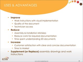 CAD MBD & 3D Technical Documentation | PPT