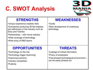C. SWOT Analysis THREATS Leakage of critical information Piracy of employees Fast-phased technological environment – can be easily phased out OPPORTUNITIES Technology on the rise Technology trigger (booming) Improving economy Industry competition Publicity WEAKNESSES Costly Slow development of underlying technology STRENGTHS Unique experience (realistic feel) Companies producing 3D flat displays are well-known in the industry such as Sony and Toshiba Partnerships – with movie industry Wide coverage of technology Wide array of R&D teams 