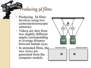 Producing 3d films
• Producing 3d films
involves using two
cameras(stereoscopic
cameras).
• Videos are shot from
two slightly different
angles corresponding
to average distance
between human eyes.
• In animated films, the
two views are
generated from the
computer models.
 