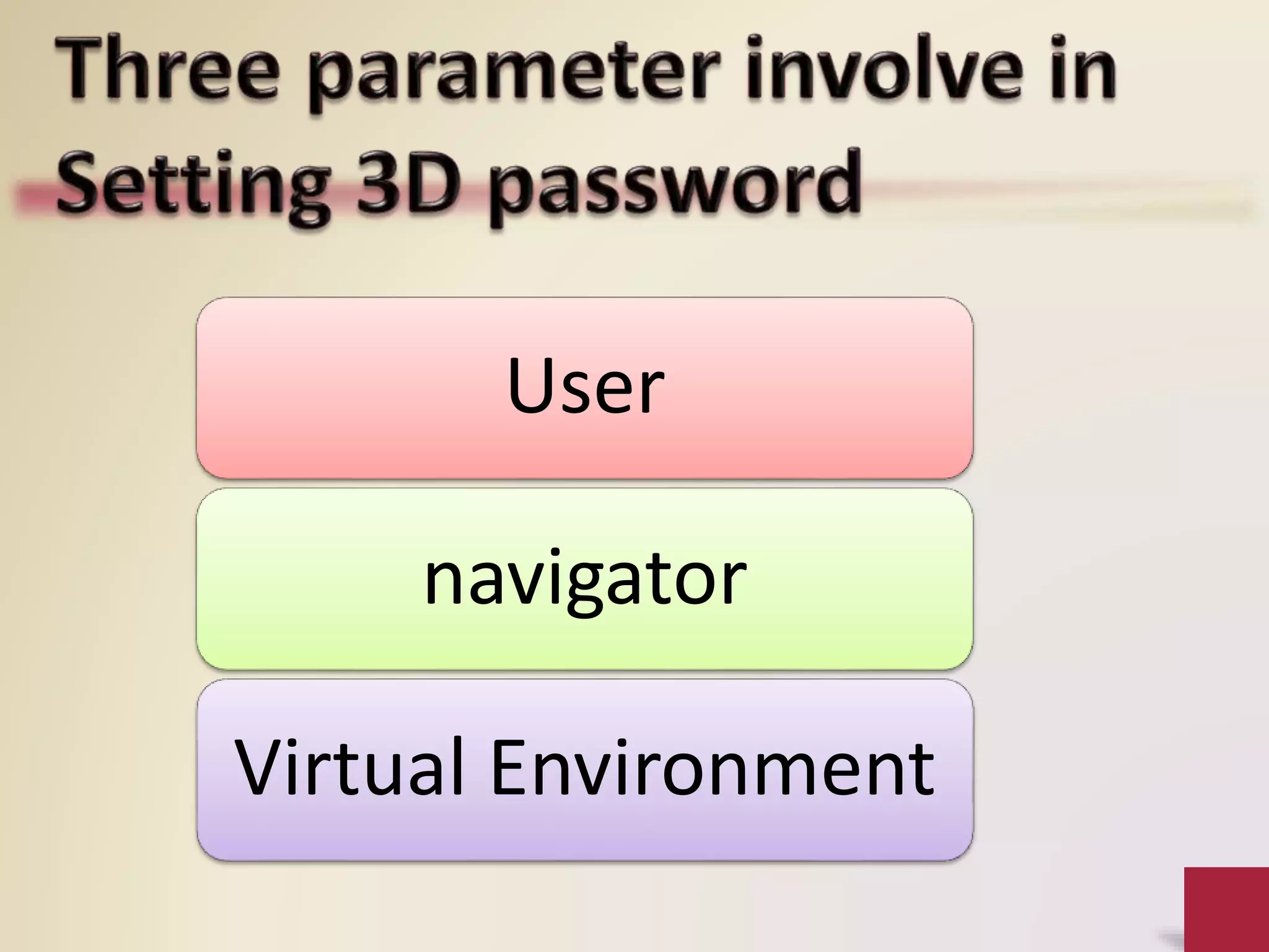 User
navigator
Virtual Environment
 