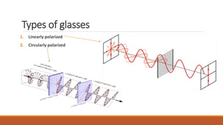 Types of glasses
1. Linearly polarized
2. Circularly polarized
 