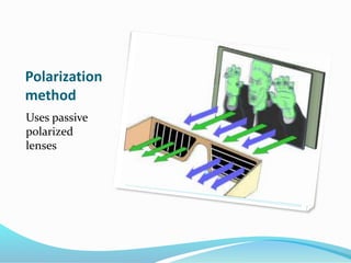 Polarization
method
Uses passive
polarized
lenses
 
