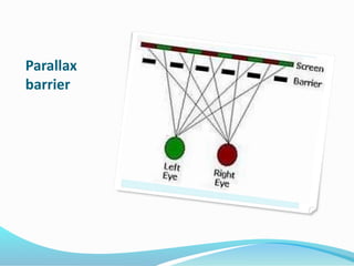 Parallax
barrier
 