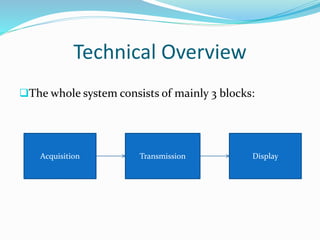 Technical Overview
The whole system consists of mainly 3 blocks:
Acquisition Transmission Display
 