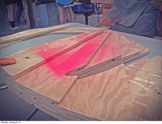 Monday, January 6, 14

 