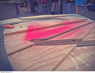 Monday, January 6, 14

 