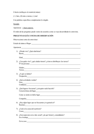 Criterio (atribuyen al estado de ánimo)
(+) bien, (0) más o menos, (-) mal
Con palabras especificas complementar lo elegido.
Ejemplo:
Apariencia: + buen aspecto.
El orden de las preguntas puede variar de acuerdo a como se vaya desarrollando la entrevista.
PREGUNTAS GUÍA YFICHA DE OBSERVACIÓN
Observaciones antes de entrevistar:
Estado de ánimo al llegar ________________________________________________________
Apariencia ____________________________________________________________________
1) ¿Dónde vive? ¿Qué edad tiene?
Barrio_________________________________________________________________
Edad__________________________________________________________________
2) ¿Con quién vive? ¿qué edades tienen? ¿cómo se distribuyen las tareas?
Nº de personas __________________________________________________________
Edades________________________________________________________________
Tareas________________________________________________________________
3) ¿A qué se dedica?
Ocupación______________________________________________________________
4) ¿Qué actividades realiza?
Ocio__________________________________________________________________
Cotidianas______________________________________________________________
5) ¿Qué lugares frecuenta? ¿con quien suele hacerlo?
Características dellugar___________________________________________________
Como se siente en dicho lugar______________________________________________
Compañía______________________________________________________________
6) ¿Hay algún lugar que no frecuentas y te gustaría ir?
Razones_______________________________________________________________
7) ¿Cuál es la causa de la prótesis?
Causa_________________________________________________________________
8) ¿Esto repercute en tu vida social? ¿de qué forma?¿ comodidades?
En el trabajo____________________________________________________________
En tu casa ______________________________________________________________
 