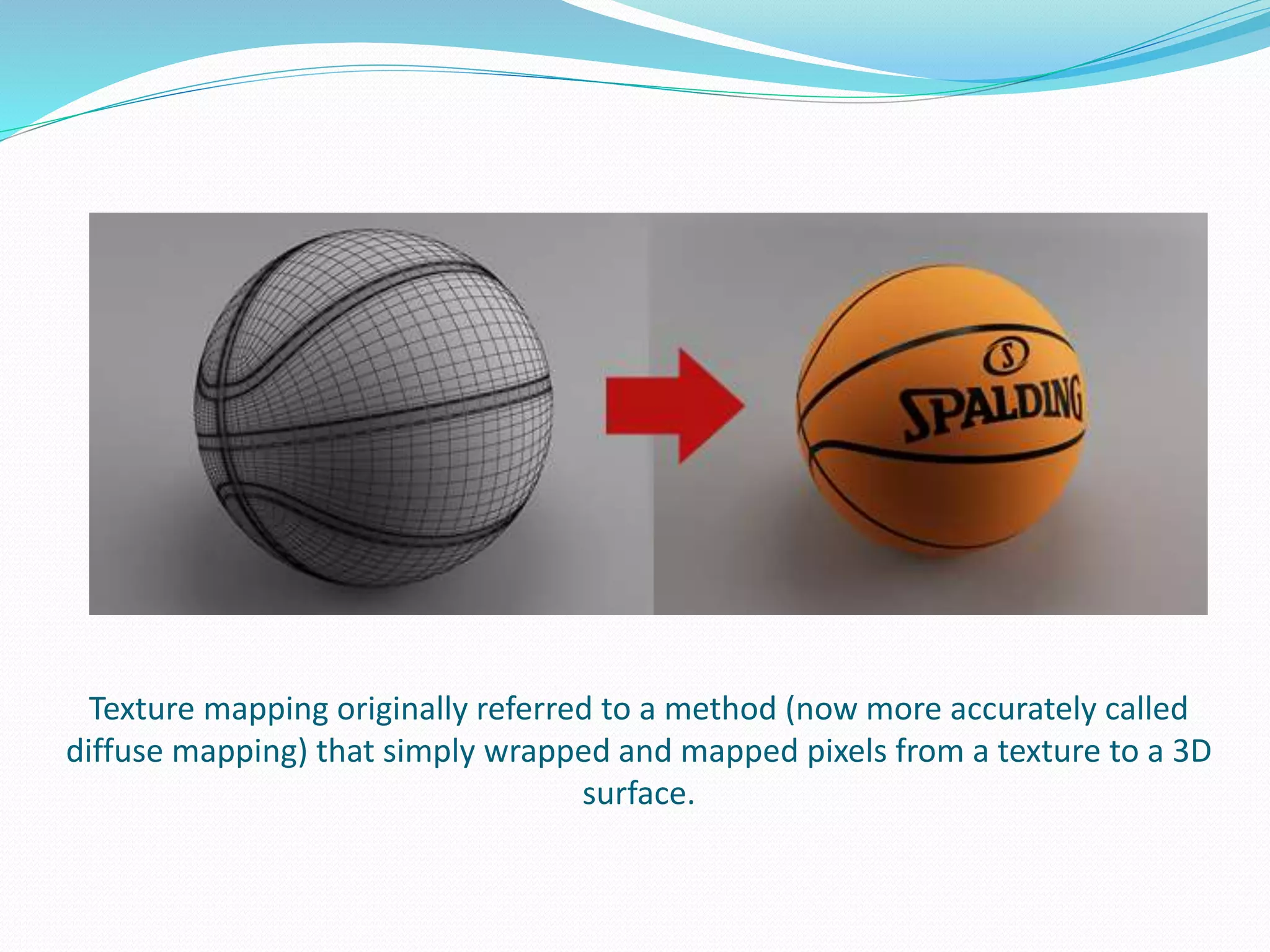 3D Texturing in Animation | PPT