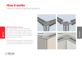 3DTFS
Modular
How it works
Internal & external seamless graphics
3D Tension Fabric System
3D TFS specifically offers two channels for
the insertion of fabric graphics with a silicone
strip sewn onto the edge. This silicone strip
fits precisely into the profile channel, gripping
the fabric and stretching it across the display
surface, leaving no creases.
The same process applies for adding graphics
in the internal channel, giving you or your client a
complete graphic suitable for many locations.
External Internal
 