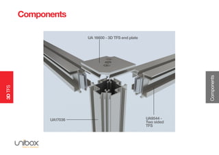 3DTFS
Components
Components
UA17036
UA 16600 - 3D TFS end plate
UA9544 -
Two sided
TFS
 