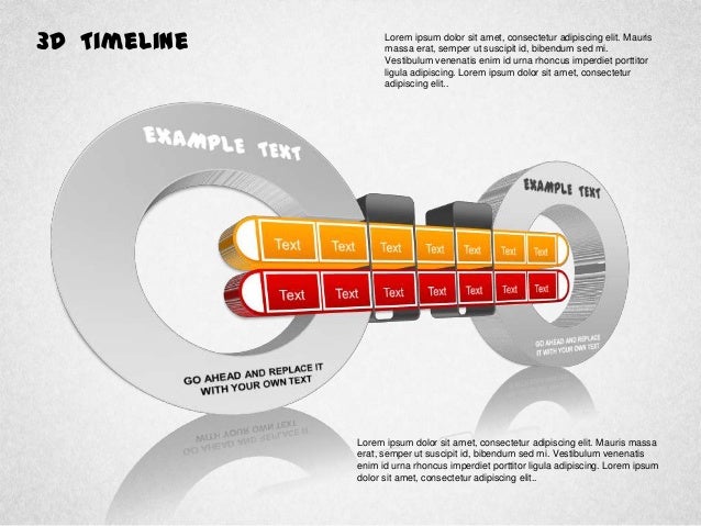 timeline 3d slow to load