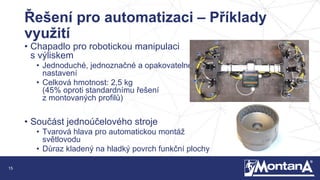 15
Řešení pro automatizaci – Příklady
využití
• Chapadlo pro robotickou manipulaci
s výliskem
• Jednoduché, jednoznačné a opakovatelné
nastavení
• Celková hmotnost: 2,5 kg
(45% oproti standardnímu řešení
z montovaných profilů)
• Součást jednoúčelového stroje
• Tvarová hlava pro automatickou montáž
světlovodu
• Důraz kladený na hladký povrch funkční plochy
 