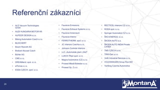20
Referenční zákazníci
• ALD Vacuum Technologies
Gmbh
• AUDI HUNGARIA MOTOR Kft
• AUFEER DESIGN s.r.o.
• Bilsing Automation Czech s.r.o.
• BLEICHERT
• Bosch Rexroth AG
• Brabant Alucast Czech
• Bühler AG
• CMS s.r.o.
• DREAMland, spol. s.r.o.
• elTomas s.r.o.
• ESSA CZECH, spol. s.r.o.
• RECTICEL Interiors CZ s.r.o.
• RODA spol. s.r.o.
• Springer Automation CZ s.r.o.
• ŠKO-ENERGO, s.r.o.
• ŠKODA-AUTO a.s.
• ŠKODA AUTO INDIA Private
Limited
• TMS CZECH s.r.o.
• TRW-Carr s.r.o.
• Voith Industrial Services s.r.o.
• VOLKSWAGEN Group Rus 000
• Yanfeng Czechia Automotive
• Faurecia Emissions
• Faurecia Exhaust Systems s.r.o.
• Faurecia Innenraum
• Faurecia Interior
• FERROTHERM, spol. s.r.o.
• JC Interiors Czechia s.r.o.
• Johnson Controls Interiors
• LLC „Automobile plant „GAZ“
• LUKOV Plast spol. s.r.o.
• Magna Automotive (CZ) s.r.o.
• Proseat Mladá Boleslav s.r.o.
• Proseat Sp. Z.o.o.
 