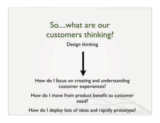 So....what are our
        customers thinking?
                  Design thinking




   How do I focus on creating and und...