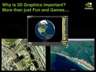 Why is 3D Graphics important?
More than just Fun and Games....




Tokyo, Japan                       California Coastline
 