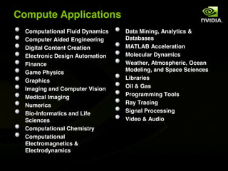 Compute Applications
  Computational Fluid Dynamics   Data Mining, Analytics &
  Computer Aided Engineering     Databases
  Digital Content Creation       MATLAB Acceleration
  Electronic Design Automation   Molecular Dynamics
  Finance                        Weather, Atmospheric, Ocean
  Game Physics                   Modeling, and Space Sciences
  Graphics                       Libraries
  Imaging and Computer Vision    Oil & Gas
  Medical Imaging                Programming Tools
  Numerics                       Ray Tracing
  Bio-Informatics and Life       Signal Processing
  Sciences                       Video & Audio
  Computational Chemistry
  Computational
  Electromagnetics &
  Electrodynamics
 