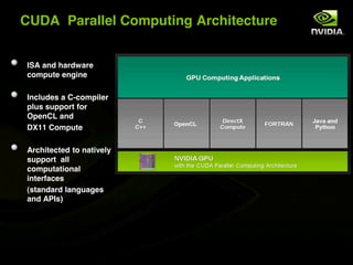 CUDA Parallel Computing Architecture


ISA and hardware
compute engine

Includes a C-compiler
plus support for
OpenCL and
DX11 Compute

Architected to natively
support all
computational
interfaces
(standard languages
and APIs)
 