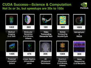 CUDA SuccessDScience & Computation
Not 2x or 3x, but speedups are 20x to 150x




    146X            36X              18X              50X             100X

    Medical      Molecular           Video          Matlab         Astrophysic
   Imaging       Dynamics         Transcoding     Computing             s
   U of Utah    U of Illinois,   Elemental Tech   AccelerEyes        RIKEN
                  Urbana




    149X             47X             20X             130X              30X

    Financial   Linear Algebra        3D           Quantum             Gene
   simulation    Universidad      Ultrasound       Chemistry        Sequencing
     Oxford         Jaime         Techniscan      U of Illinois,   U of Maryland
                                                    Urbana
 