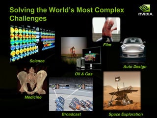 C1.@6+7$5<*$G1,.;F2$H125$3140.*I$
Challenges


                                  Film



      Science
                                           Auto Design
                      Oil & Gas




    Medicine



                Broadcast           Space Exploration
 