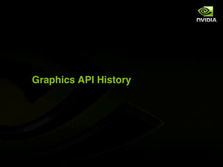 Graphics API History
 