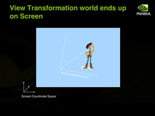 View Transformation world ends up
on Screen




   Screen Coordinate Space
 
