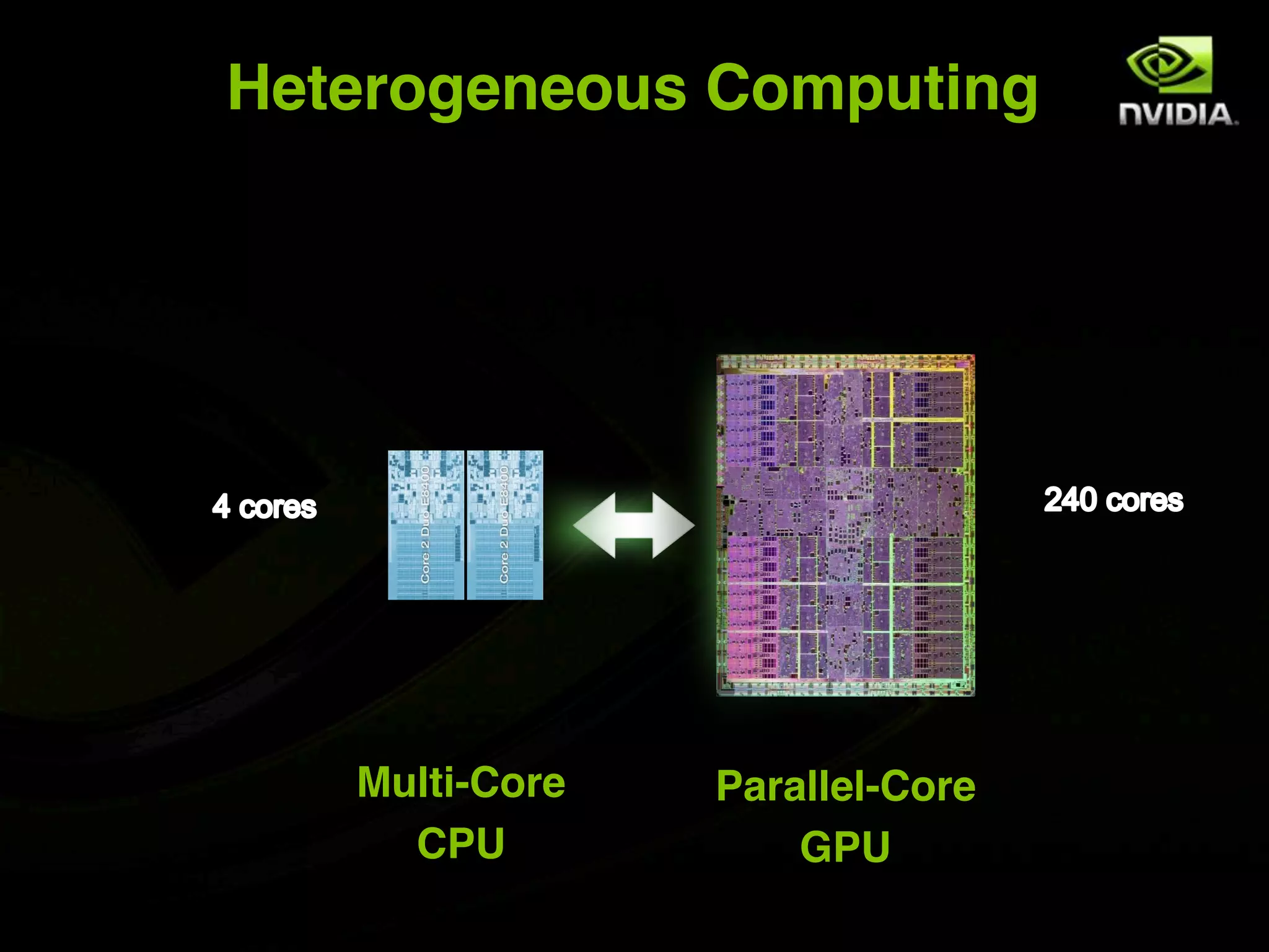 Heterogeneous Computing




   Multi-Core   Parallel-Core
     CPU            GPU
 