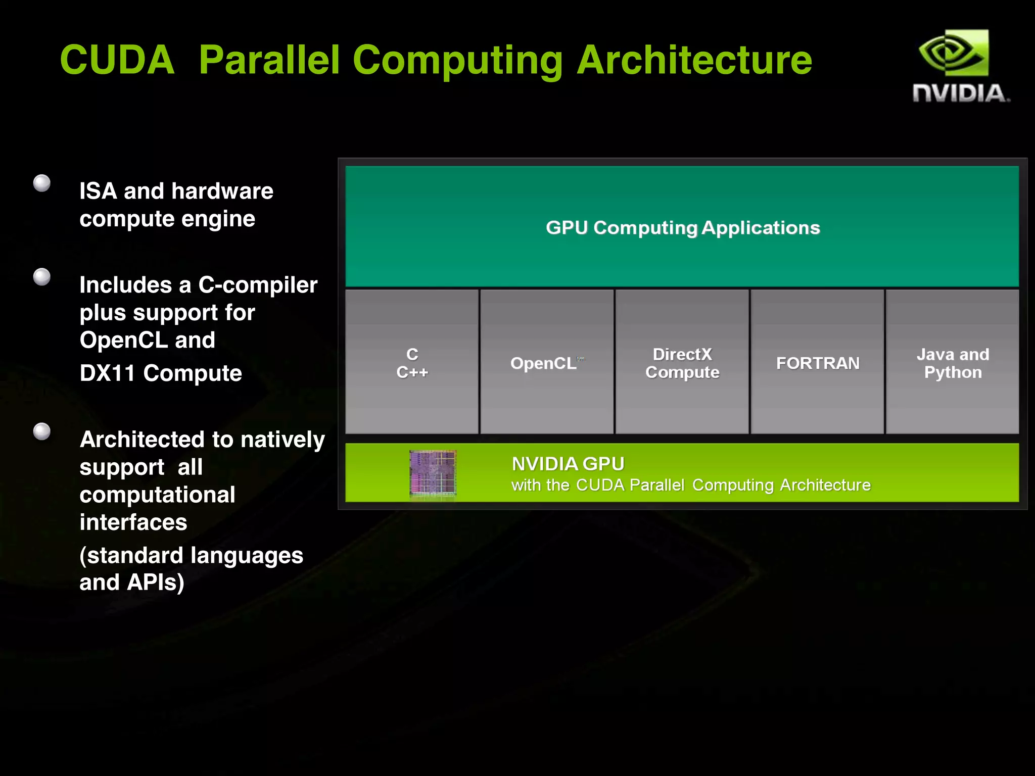 CUDA Parallel Computing Architecture


ISA and hardware
compute engine

Includes a C-compiler
plus support for
OpenCL and
DX11 Compute

Architected to natively
support all
computational
interfaces
(standard languages
and APIs)
 