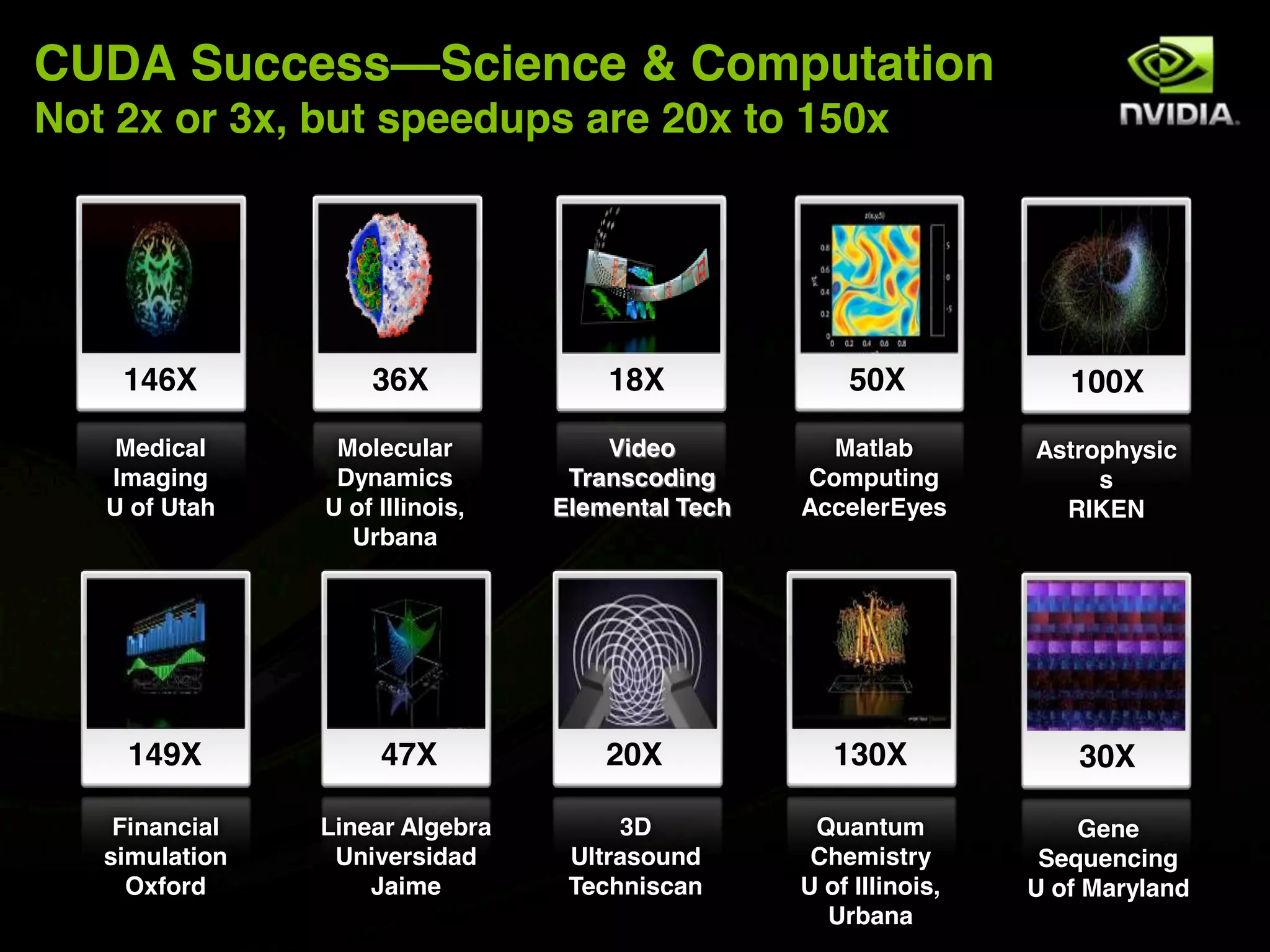 CUDA Success—Science & Computation
Not 2x or 3x, but speedups are 20x to 150x




    146X            36X              18X              50X             100X

    Medical      Molecular           Video          Matlab         Astrophysic
   Imaging       Dynamics         Transcoding     Computing             s
   U of Utah    U of Illinois,   Elemental Tech   AccelerEyes        RIKEN
                  Urbana




    149X             47X             20X             130X              30X

    Financial   Linear Algebra        3D           Quantum             Gene
   simulation    Universidad      Ultrasound       Chemistry        Sequencing
     Oxford         Jaime         Techniscan      U of Illinois,   U of Maryland
                                                    Urbana
 