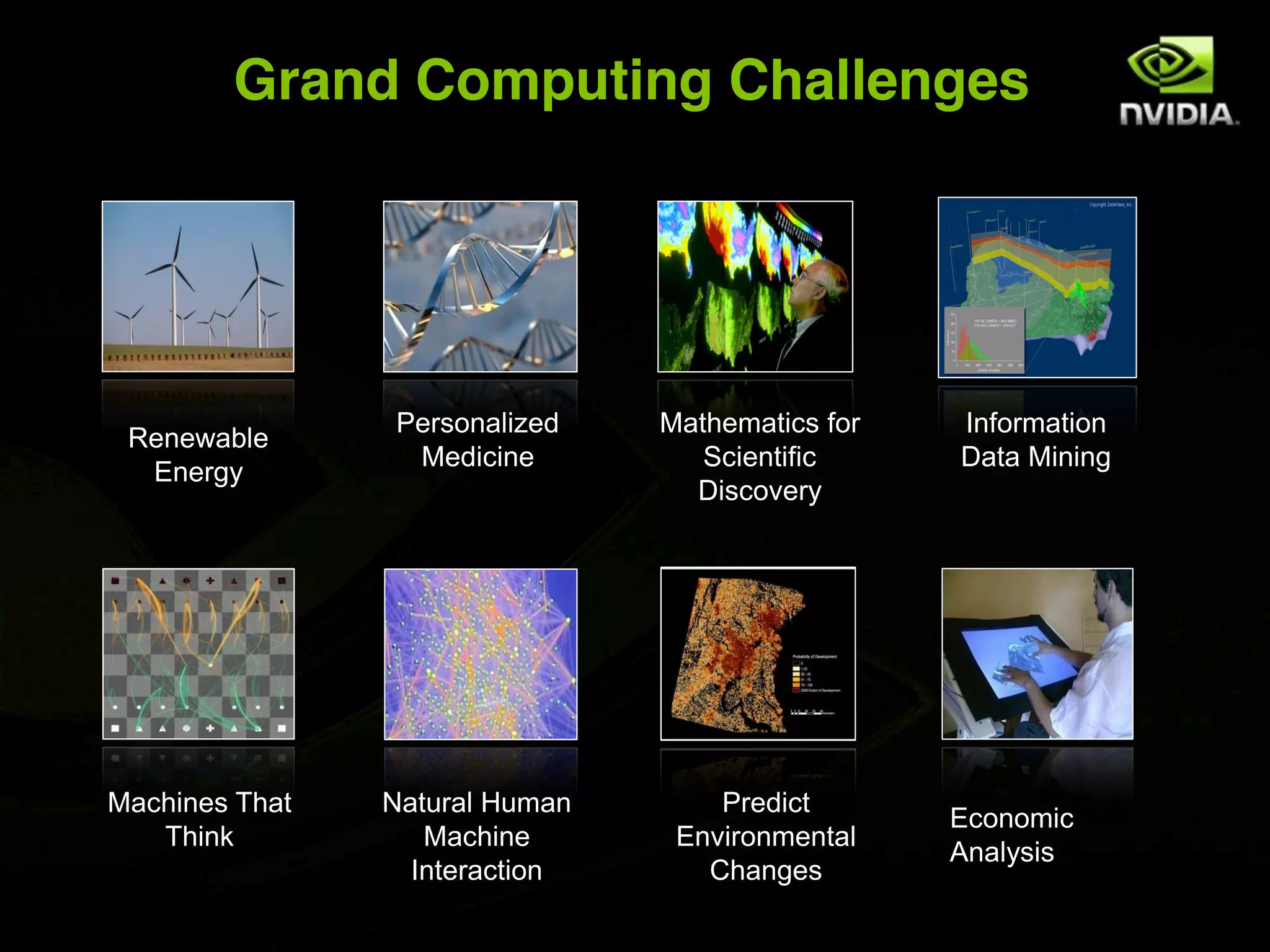 Grand Computing Challenges




                Personalized    Mathematics for   Information
 Renewable
                 Medicine          Scientific     Data Mining
  Energy
                                  Discovery




Machines That   Natural Human       Predict
                                                  Economic
   Think           Machine       Environmental
                                                  Analysis
                  Interaction      Changes
 