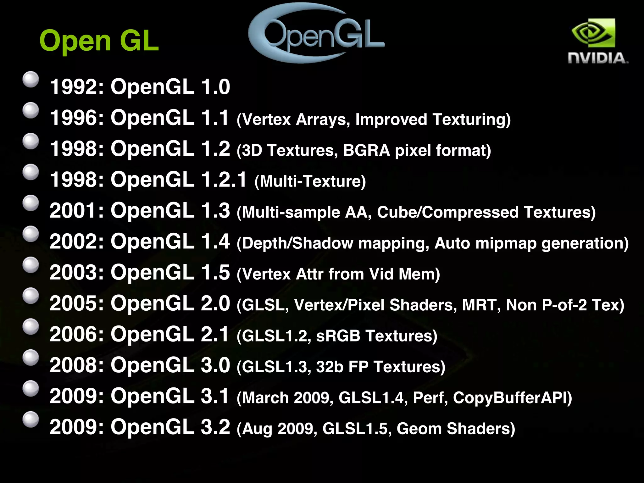 Open GL
1992: OpenGL 1.0
1996: OpenGL 1.1 (Vertex Arrays, Improved Texturing)
1998: OpenGL 1.2 (3D Textures, BGRA pixel format)
1998: OpenGL 1.2.1 (Multi-Texture)
2001: OpenGL 1.3 (Multi-sample AA, Cube/Compressed Textures)
2002: OpenGL 1.4 (Depth/Shadow mapping, Auto mipmap generation)
2003: OpenGL 1.5 (Vertex Attr from Vid Mem)
2005: OpenGL 2.0 (GLSL, Vertex/Pixel Shaders, MRT, Non P-of-2 Tex)
2006: OpenGL 2.1 (GLSL1.2, sRGB Textures)
2008: OpenGL 3.0 (GLSL1.3, 32b FP Textures)
2009: OpenGL 3.1 (March 2009, GLSL1.4, Perf, CopyBufferAPI)
2009: OpenGL 3.2 (Aug 2009, GLSL1.5, Geom Shaders)
 