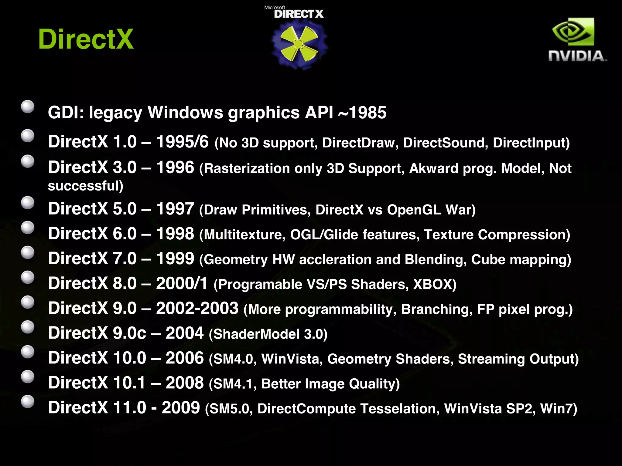 DirectX

GDI: legacy Windows graphics API ~1985
DirectX 1.0 – 1995/6 (No 3D support, DirectDraw, DirectSound, DirectInput)
DirectX 3.0 – 1996 (Rasterization only 3D Support, Akward prog. Model, Not
successful)
DirectX 5.0 – 1997 (Draw Primitives, DirectX vs OpenGL War)
DirectX 6.0 – 1998 (Multitexture, OGL/Glide features, Texture Compression)
DirectX 7.0 – 1999 (Geometry HW accleration and Blending, Cube mapping)
DirectX 8.0 – 2000/1 (Programable VS/PS Shaders, XBOX)
DirectX 9.0 – 2002-2003 (More programmability, Branching, FP pixel prog.)
DirectX 9.0c – 2004 (ShaderModel 3.0)
DirectX 10.0 – 2006 (SM4.0, WinVista, Geometry Shaders, Streaming Output)
DirectX 10.1 – 2008 (SM4.1, Better Image Quality)
DirectX 11.0 - 2009 (SM5.0, DirectCompute Tesselation, WinVista SP2, Win7)
 