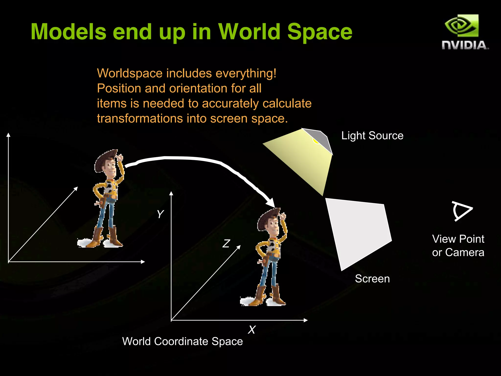 Models end up in World Space
     Worldspace includes everything!
     Position and orientation for all
     items is needed to accurately calculate
     transformations into screen space.
                                               Light Source




               Y

                           Z                                  View Point
                                                              or Camera

                                                 Screen



                                  X
         World Coordinate Space
 