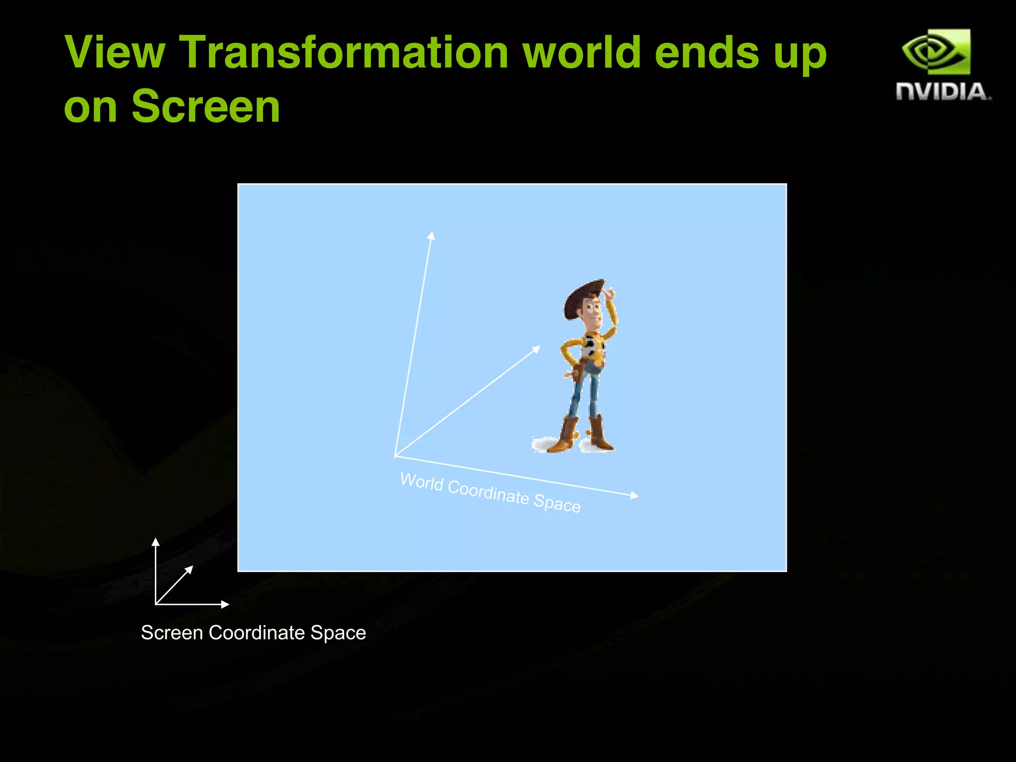 View Transformation world ends up
on Screen




   Screen Coordinate Space
 