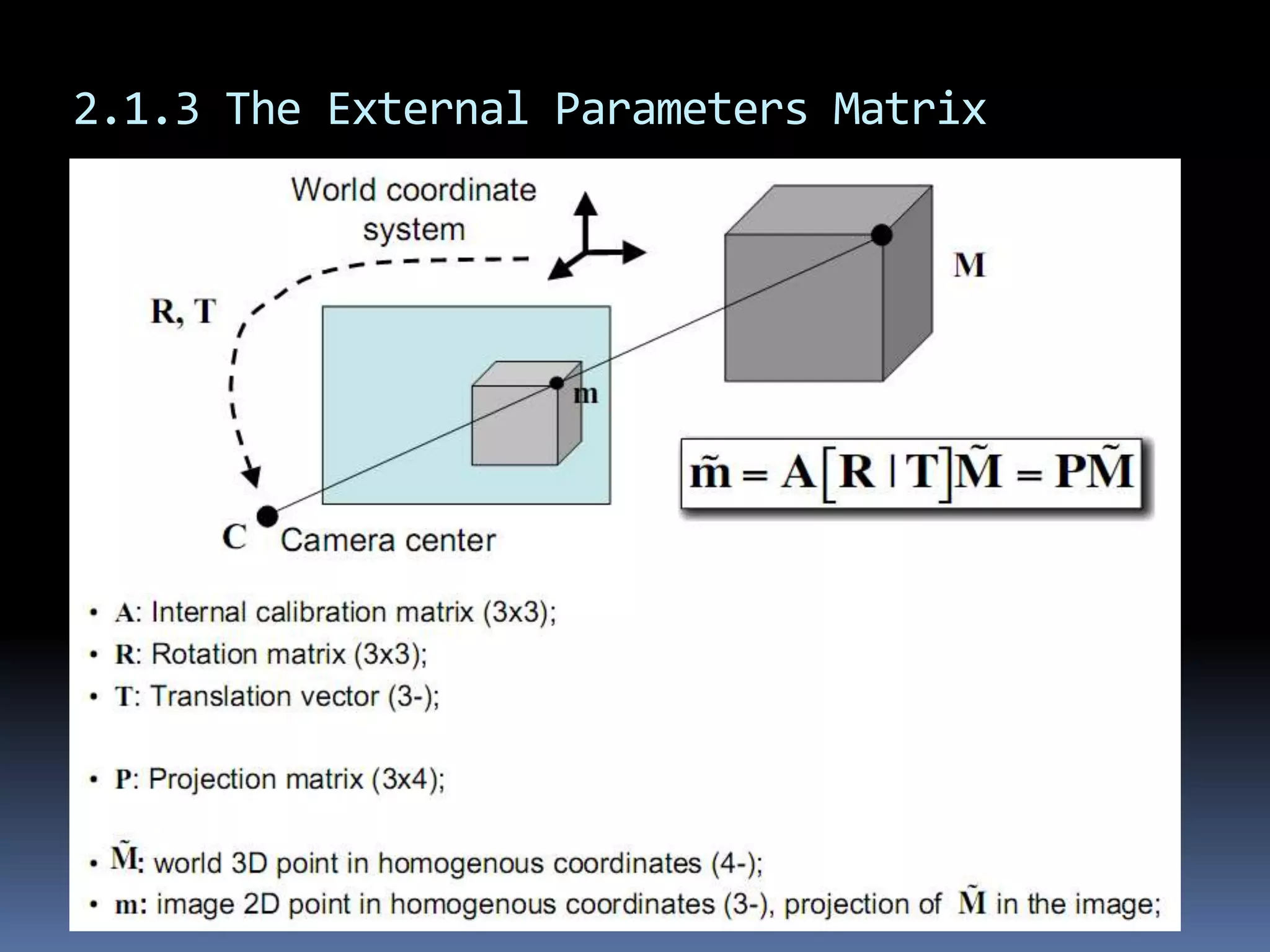 2.1.3 The External Parameters Matrix