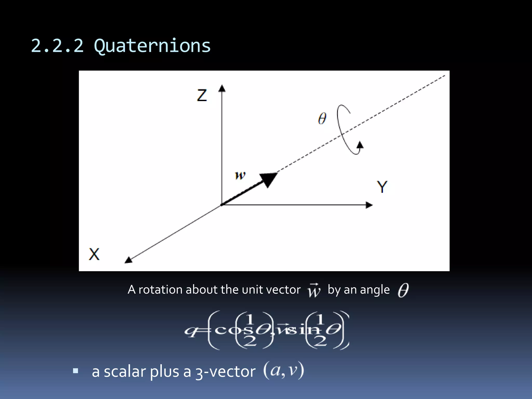 one rotation has no effect