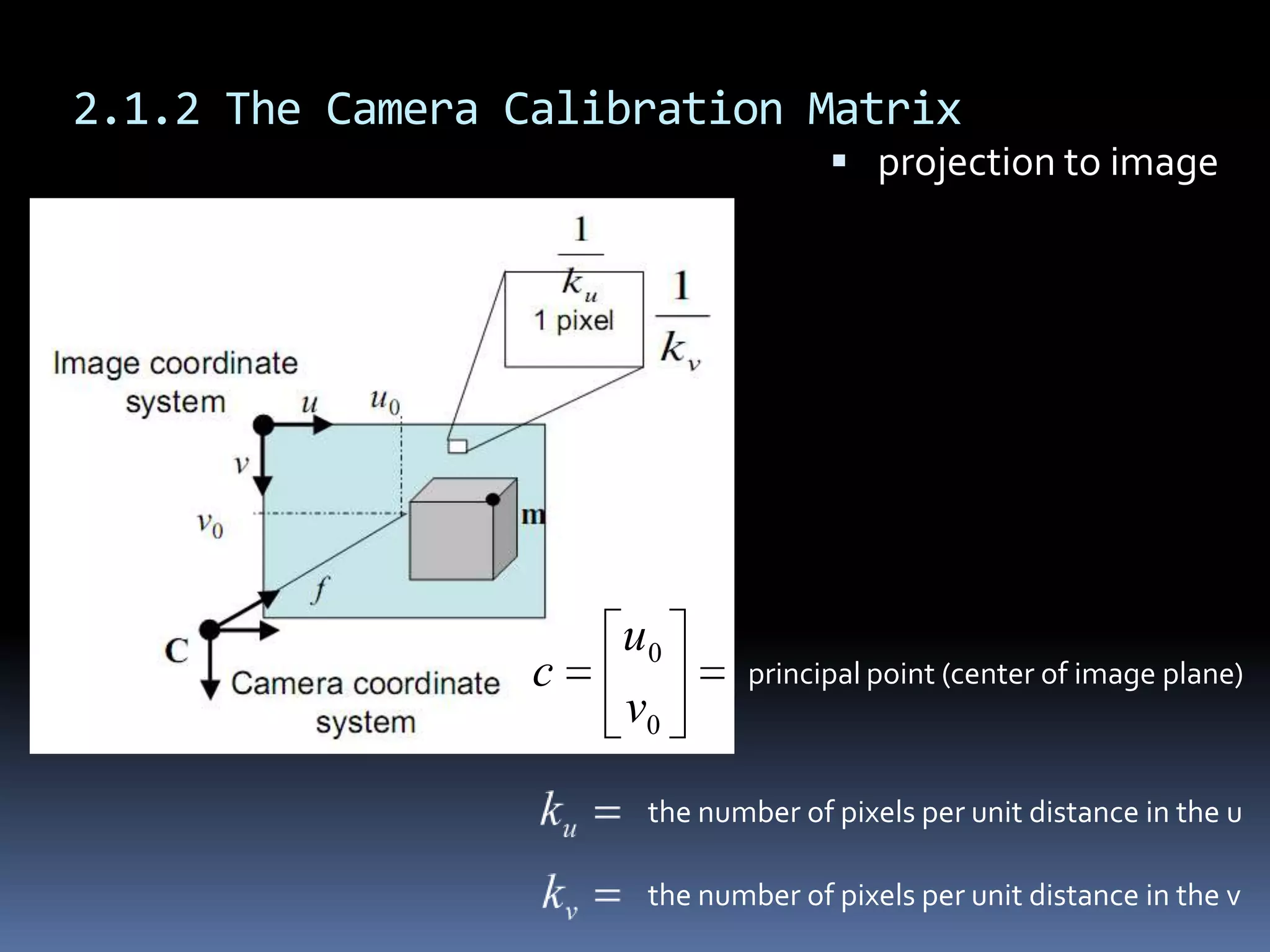 2.1.2 The Camera Calibration Matrixprojection to imageprincipal point (center of image plane)the number of pixels per unit distance in the uthe number of pixels per unit distance in the v