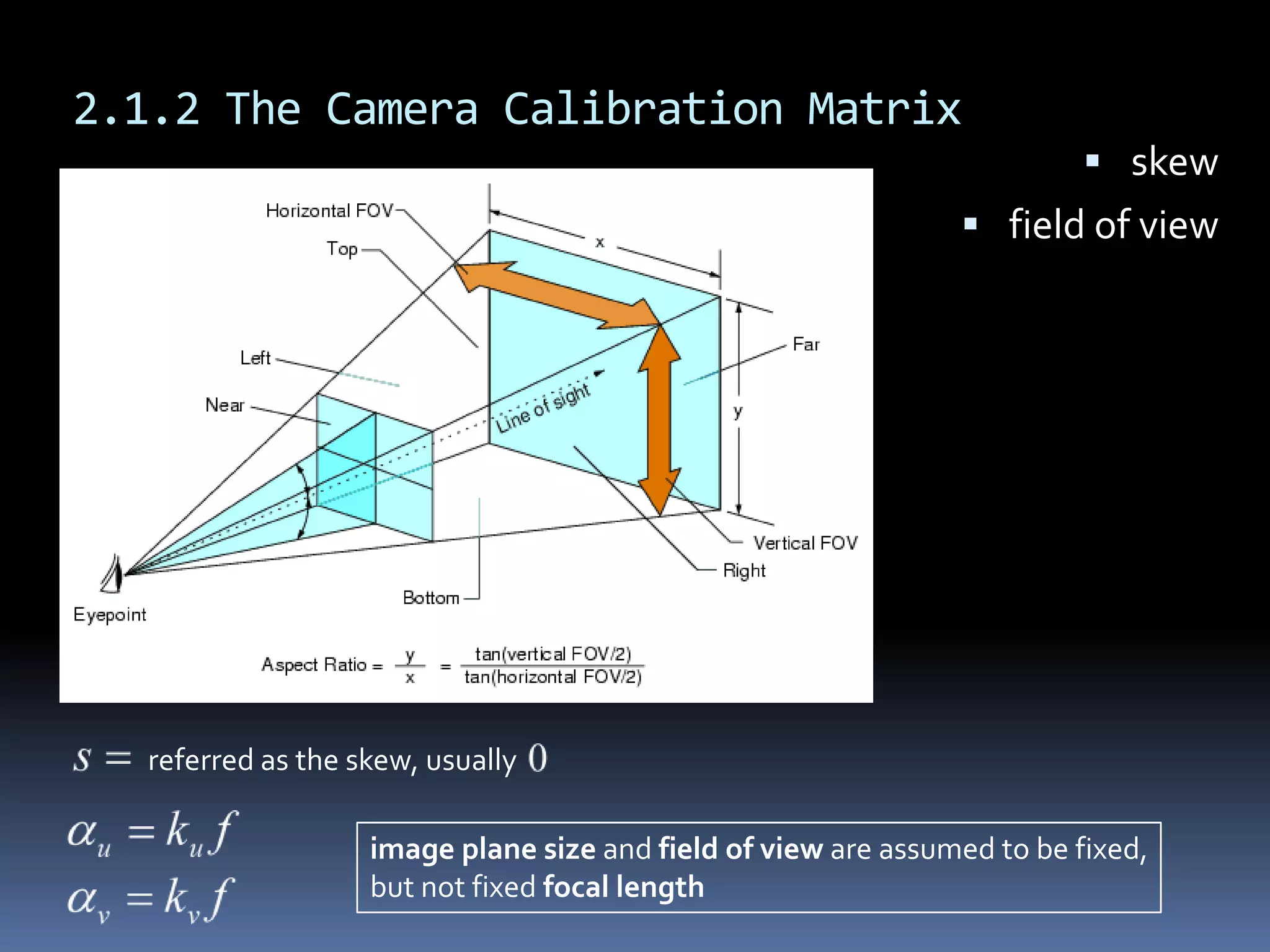 2.1.2 The Camera Calibration Matrixskewfield of viewreferred as the skew, usuallyimage plane size and field of view are assumed to be fixed,but not fixed focal length