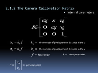 3d tracking : chapter2-1 mathematical tools | PPTX