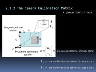 3d tracking : chapter2-1 mathematical tools | PPTX