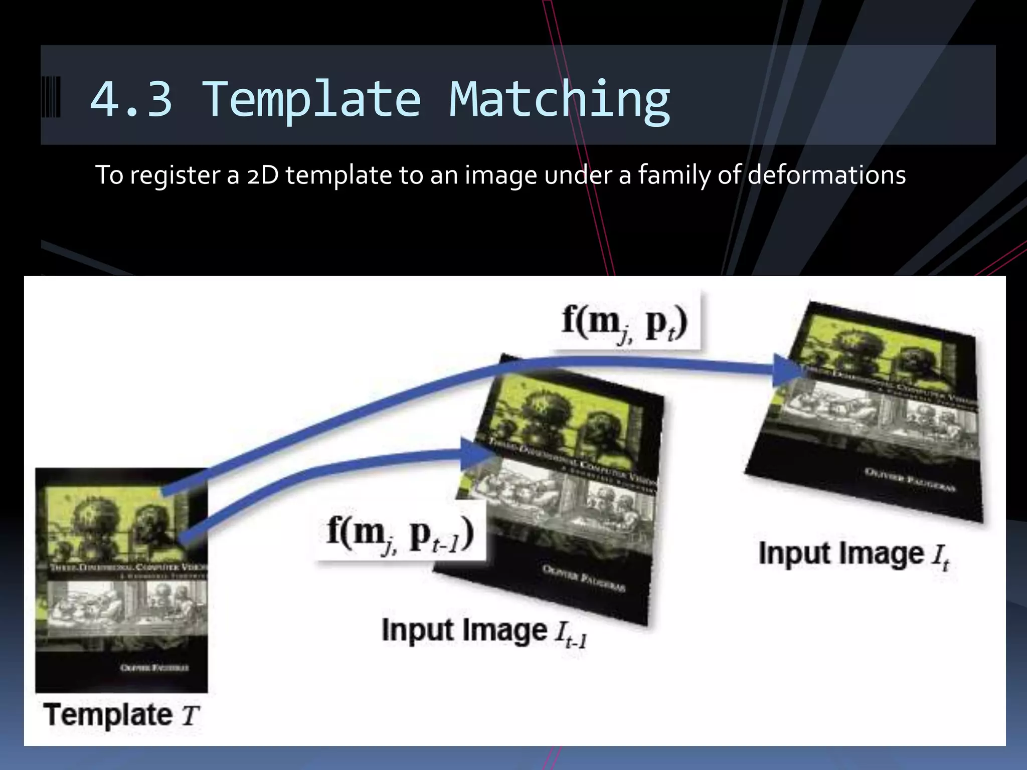 4.3 Template MatchingTo register a 2D template to an image under a family of deformations