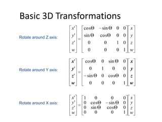 Basic 3D TransformationsRotate around Z axis:Rotate around Y axis:Rotate around X axis: