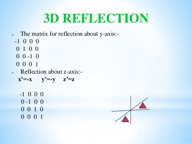 3d Transformation 3d Transformation